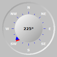Wind Compass